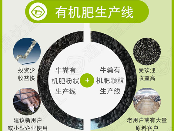 養(yǎng)牛場如何利用有機肥設備生產(chǎn)制作有機肥？