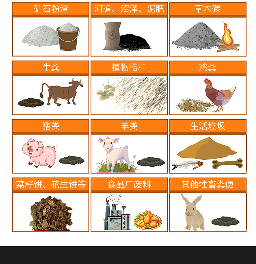 有機(jī)肥生產(chǎn)線_08.jpg