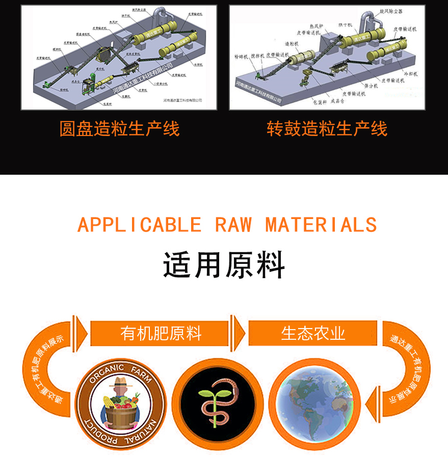 有機(jī)肥生產(chǎn)線_07.jpg